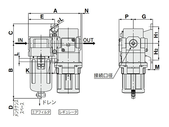 ACG30B, ACG40B standard specifications