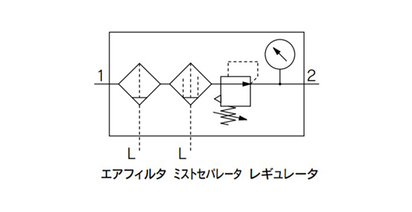 JIS symbol