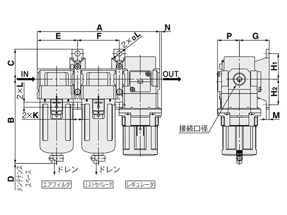 ACG30C, ACG40C standard specifications