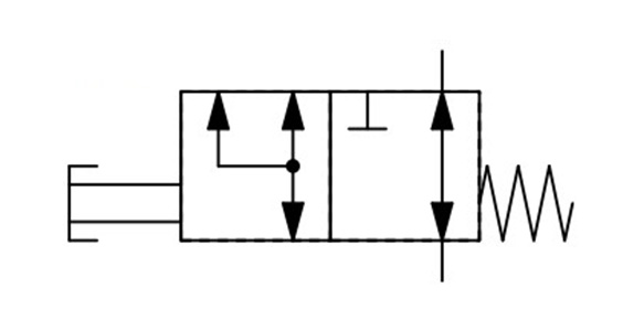 KE□ Series symbol