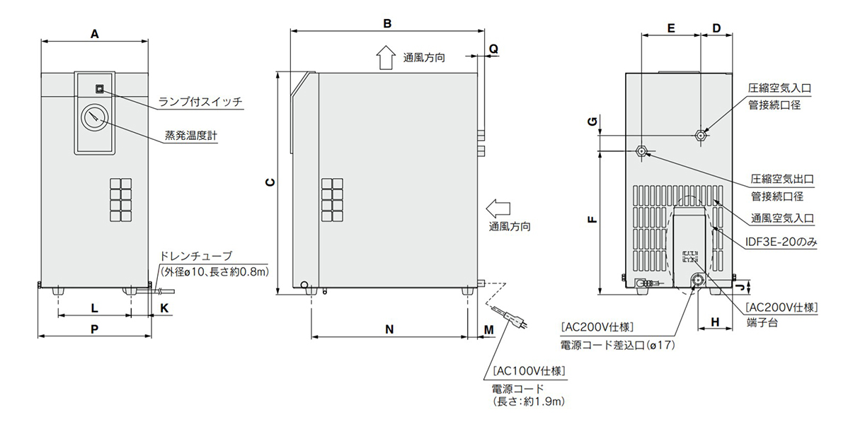 Dimensional drawing: IDF1E to IDF3E