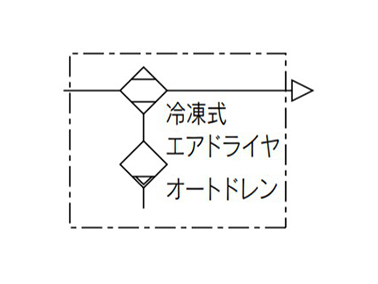 IDF□E Series JIS symbol