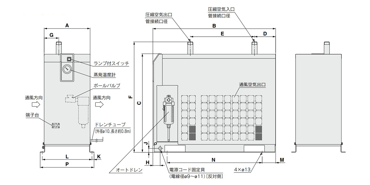 Dimensional drawing: IDF22E/IDF37E