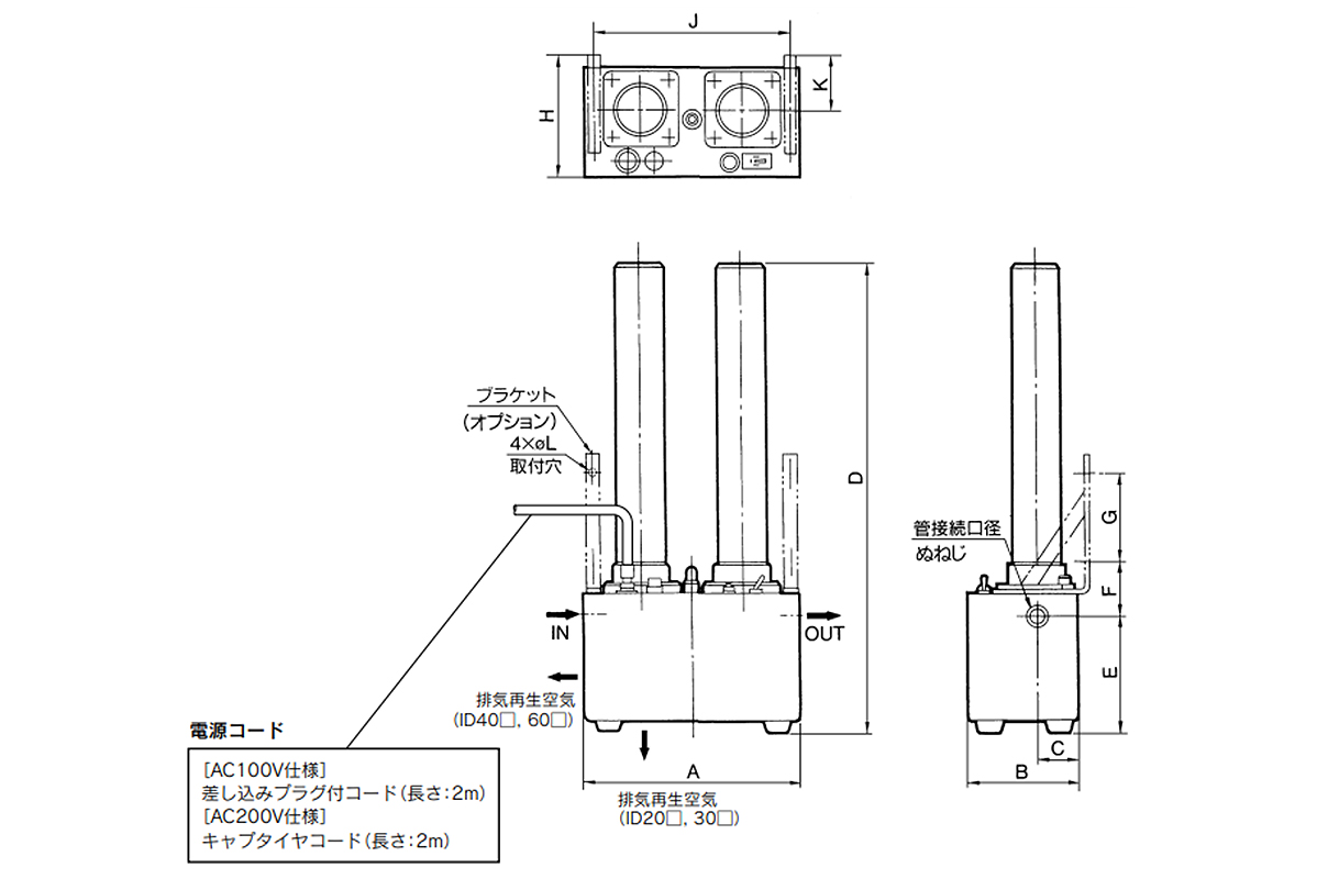 Dimensions