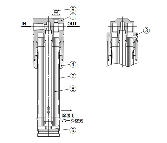 Diagram: IDG30□A, IDG50□A