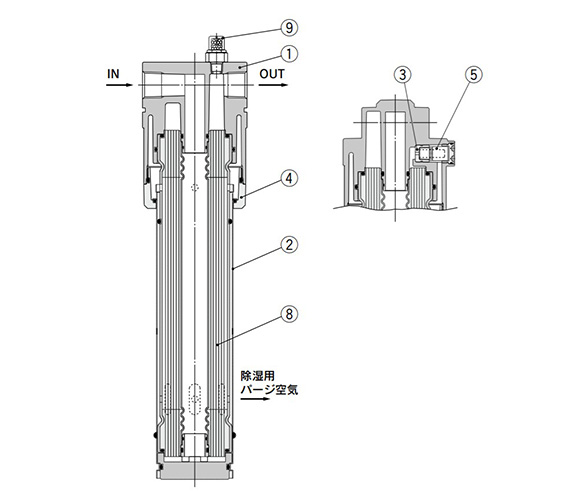 Diagram: IDG60□A, IDG75□A, IDG100□A