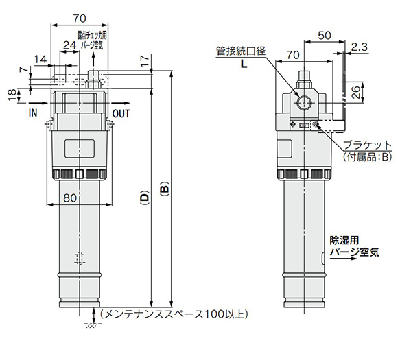 Dimensional drawing: IDG30□A, IDG50□A