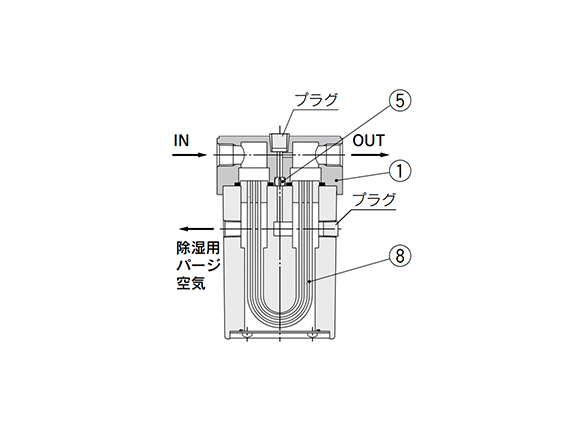 Diagram: IDG3/5, IDG3H/5H