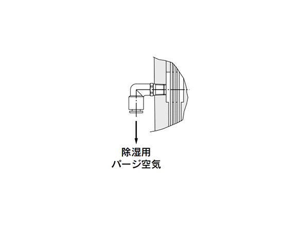 Semi-standard specifications, with fitting for purge air discharge (Semi-standard: P)