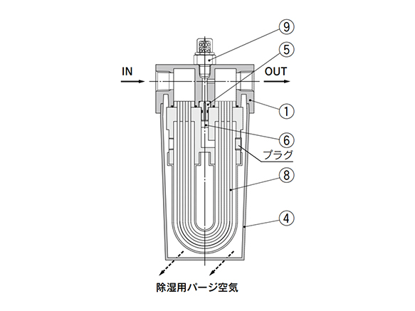 IDG10/20 / IDG10H/20H diagram