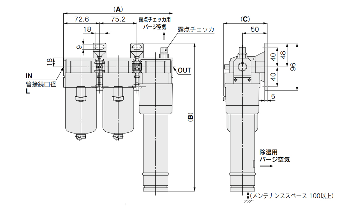 Dimensions: IDG30□AM4/IDG50□AM4/IDG60□AM4/IDG75□AM4/IDG100□AM4