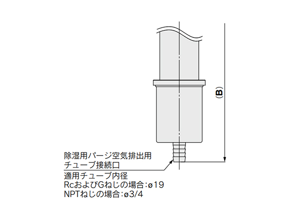 Dimensions: IDG60LAM4/75LAM4/100LAM4, IDG60SAM4/75SAM4/100SAM4