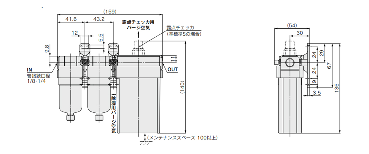 Dimensions: IDG3M4/5M4/IDG3HM4/5HM4