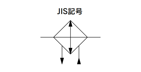 Water Cooled Aftercooler HAW Series JIS symbol