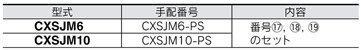 Dual Rod Cylinder CXS Series, seal set, CXSJM (plain bearing) type replacement parts / seal set standard table