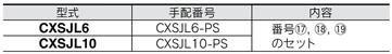 Standard table of Dual Rod Cylinder CXS Series, seal set, CXSJL (ball bushing bearing) type replacement parts / seal set