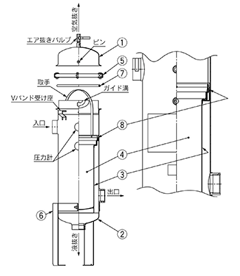 Bag filter FGF series, product specifications 01