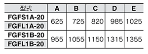 Bag filter FGF series, standard table 01