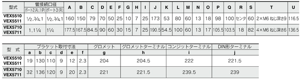 Power valve, economy valve, VEX5 series, select type / VEX5510/5511 / VEX5710/5711 standard table
