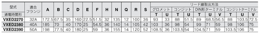 Standard table of VXED2270 / VXED2380 / VXED2390, power-saving type, pilot valve-operated 2-port solenoid valve, VXED21/22/23 Series