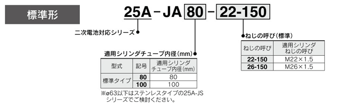 Product specificationspecifications 01 of Floating Joint Supporting Rechargeable Battery 25A-JA / JB / JS Series