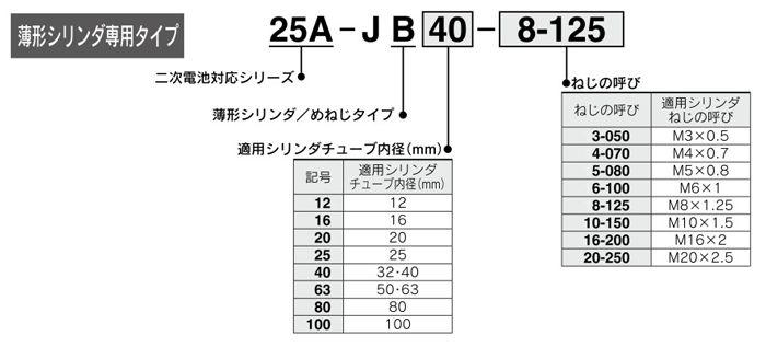 Product specifications 02 of Floating Joint Supporting Rechargeable Battery 25A-JA / JB / JS Series