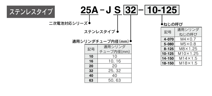 Product specifications 03 of Floating Joint Supporting Rechargeable Battery 25A-JA / JB / JS Series