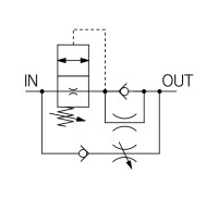 Extension prevention system, SSC valve, symbol 01