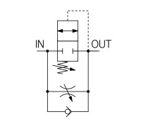 Extension prevention system, SSC valve, symbol 02