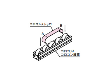 Roller conveyor stopper example of use