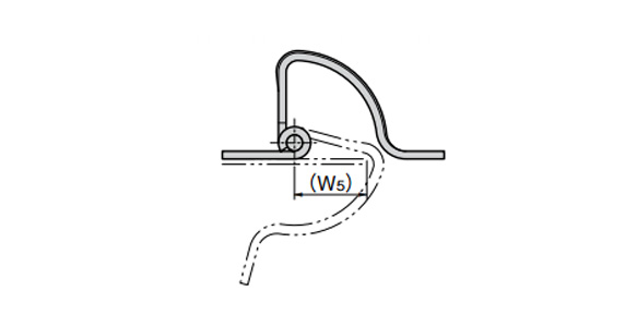 To confirm the operational interference of the panel and hinge, use the Ws dimension as a reference to match the current item.