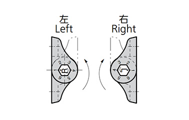 Set at start point (left), Set at start point (right)