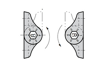 Set at start point (left), Set at end point (right)