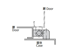 Multi Hinge FB-735 Reference application example