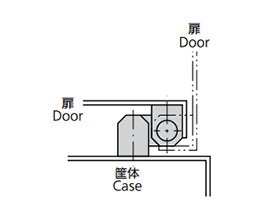 Multi Hinge FB-735 Reference application example