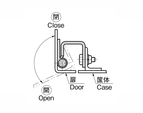 Hinge For Heavy-Duty Use B-63: related images