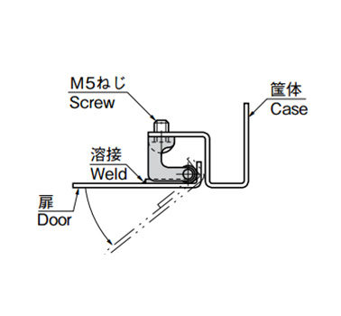 B-551 application example