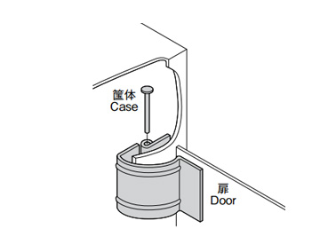 Application example Removable type that is easy to mount. The door can be easily removed.