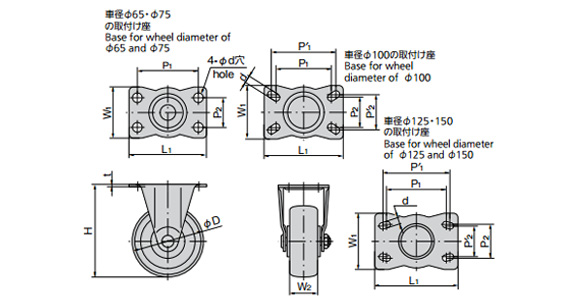 K-420SR dimensional drawing (ø65/75 [wheel diameter 65/75 mm] mounting seat, ø100 [wheel diameter 100 mm] mounting seat, ø125/150 [wheel diameter 125/150 mm] mounting seat)