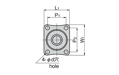 ø65/75 (wheel diameter 65/75 mm) mounting seat