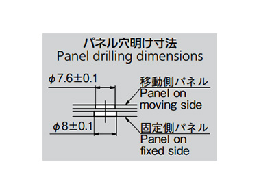 Panel hole drilling dimensions