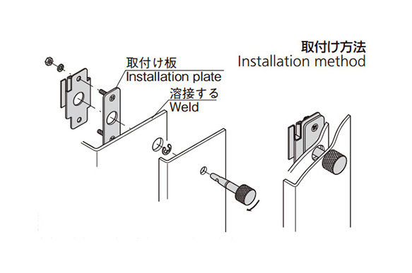 Mounting method The hole pitch is easily determined by the mounting plate weld