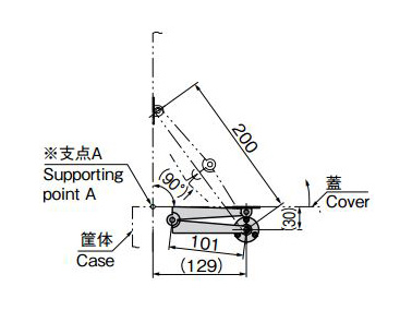 Reference Operation Example