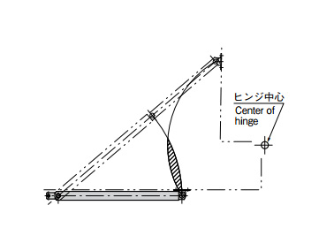 B-1460 reference application example (Hatched area is subtracted from the minimum value. Depending on the hinge center position, the stay trajectory may be less than the stay minimum value. Verification of design is required.)