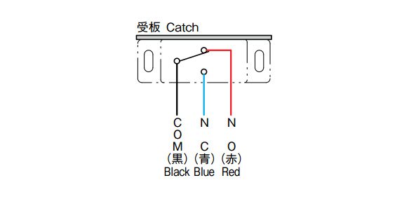 When adhered to strike plate (when door is closed)