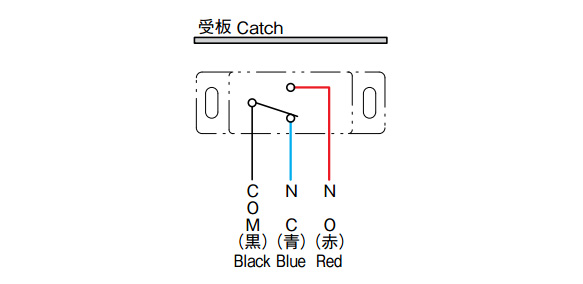 When adhered to strike plate (when door is open)