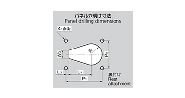 Panel hole drilling dimensions