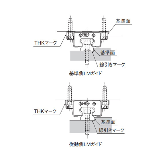 Fig. 2 Reference plane display