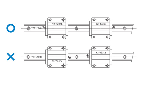 Fig. 3. Display of combination of LM rails and LM blocks (Example: HSR-A type)