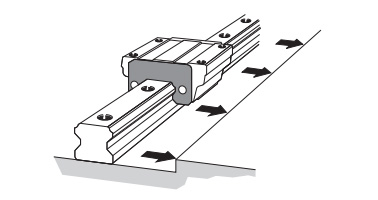 Fig. 7 Abutting of the reference plane